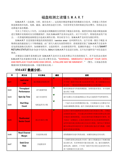 磁盘检测之读懂SMART