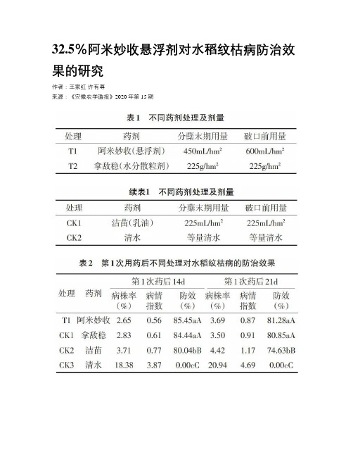 32.5%阿米妙收悬浮剂对水稻纹枯病防治效果的研究