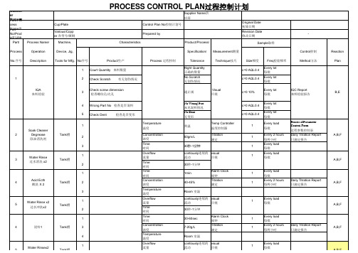 PCP控制图(中英文版)镀铜