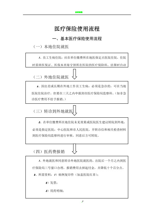 医疗保险报销流程(超详细)