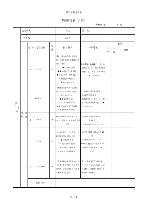 美工绩效考核表