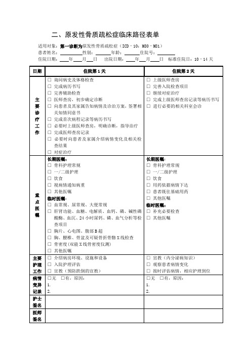 骨质疏松临床路径表