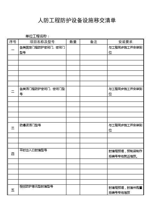 人防工程资料表式人防工程防护设备设施移交清单