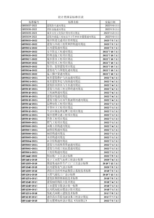 设计类国家标准目录