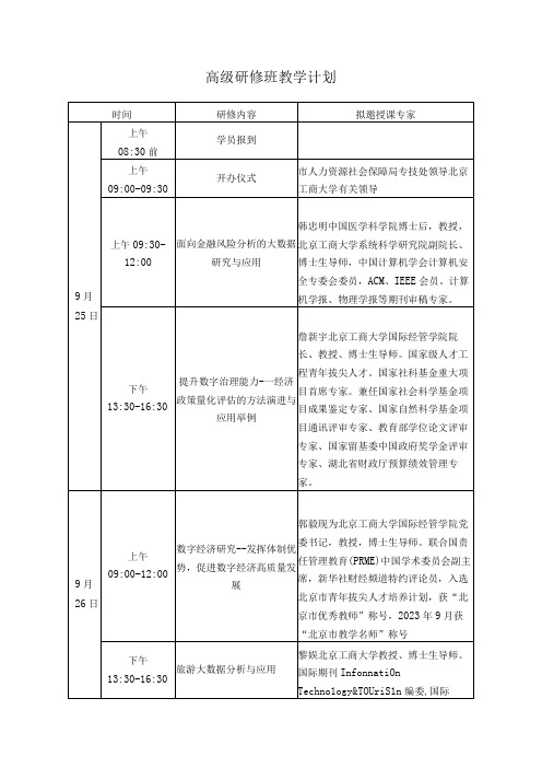 高级研修班教学计划