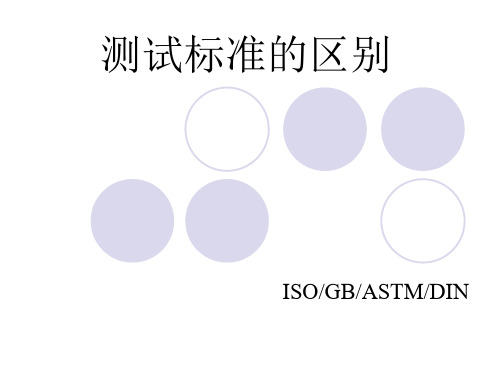 塑料物性检测标准ISO ASTM  DIN_对比资料