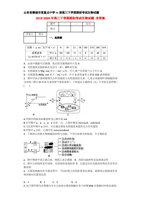 2019-2020年高三下学期期初考试生物试题 含答案