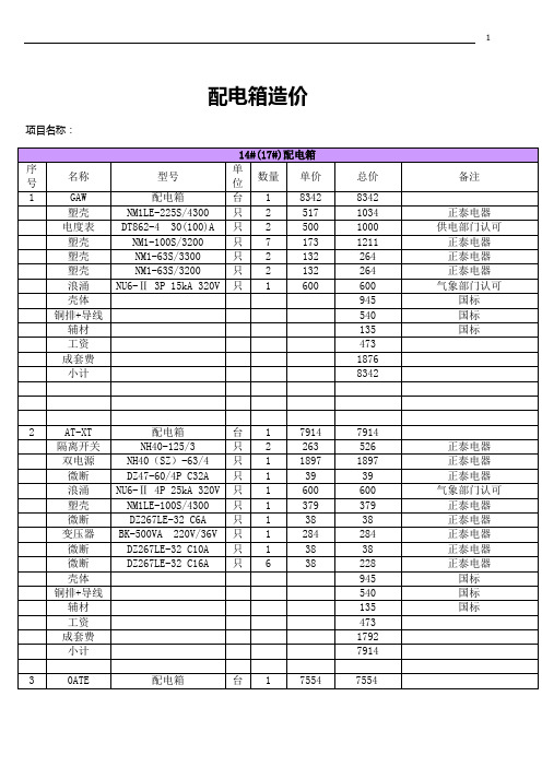 配电箱报价明细