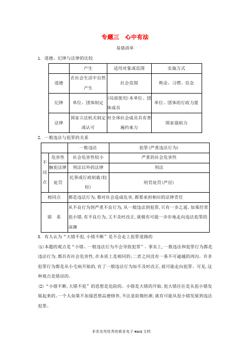 中考政治_常考易错点_专题三_心中有法