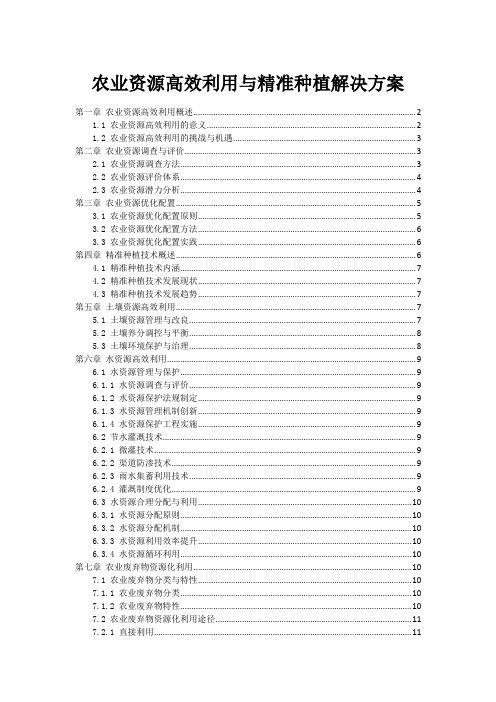 农业资源高效利用与精准种植解决方案