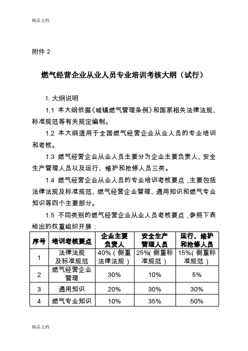 最新燃气经营企业从业人员专业培训考核大纲试行资料