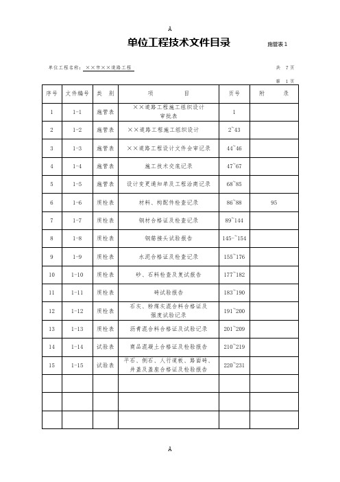 市政工程资料标准表格填写范例—施管、质检