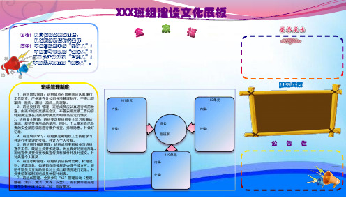 班组文化建设展板