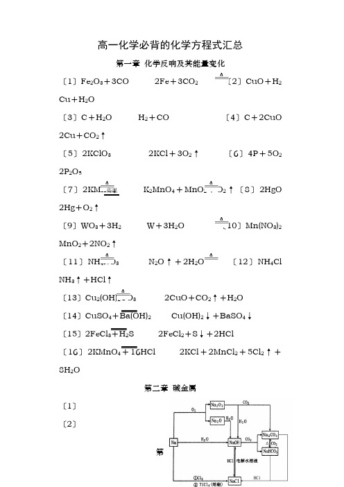 高一化学必背的化学方程式汇总