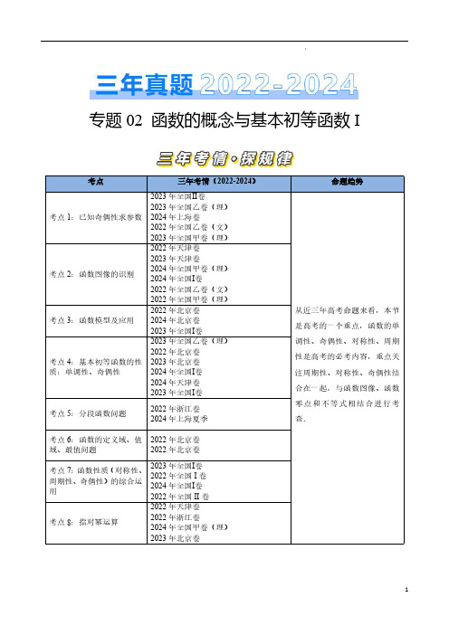 专题02 函数的概念与基本初等函数-三年(2022–2024)高考数学真题分类汇编(通用)(原卷版)