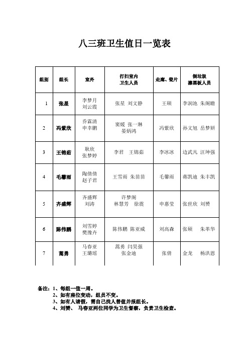 八三班卫生值日一览表