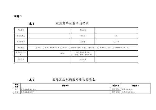 医疗废物检查表