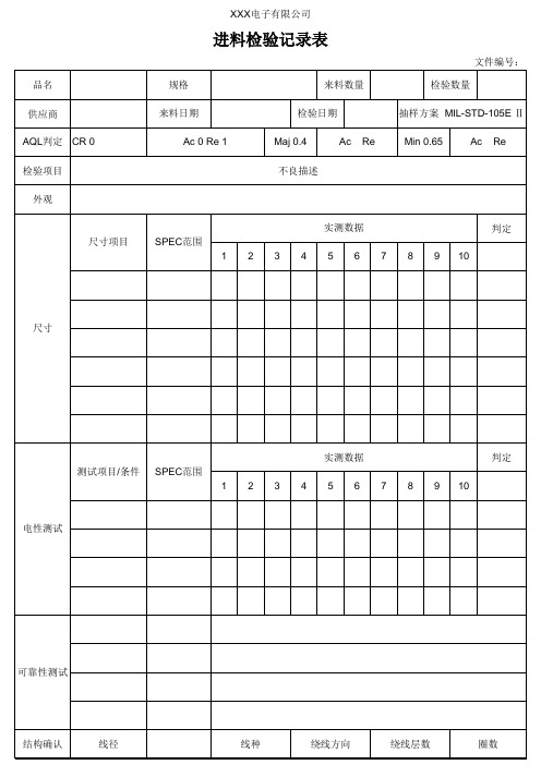 进料检验记录表