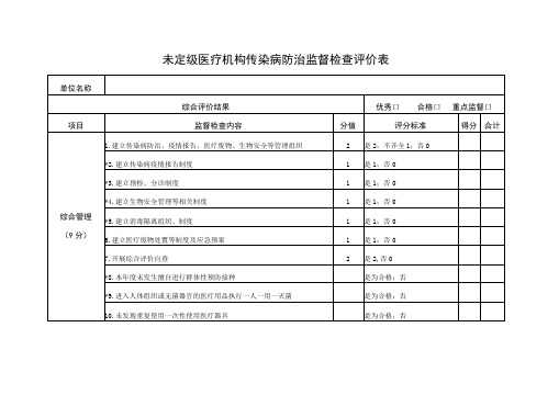 未定级医疗机构传染病防治监督检查评价表