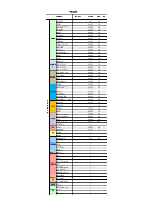 超实用年会方案流程进度表