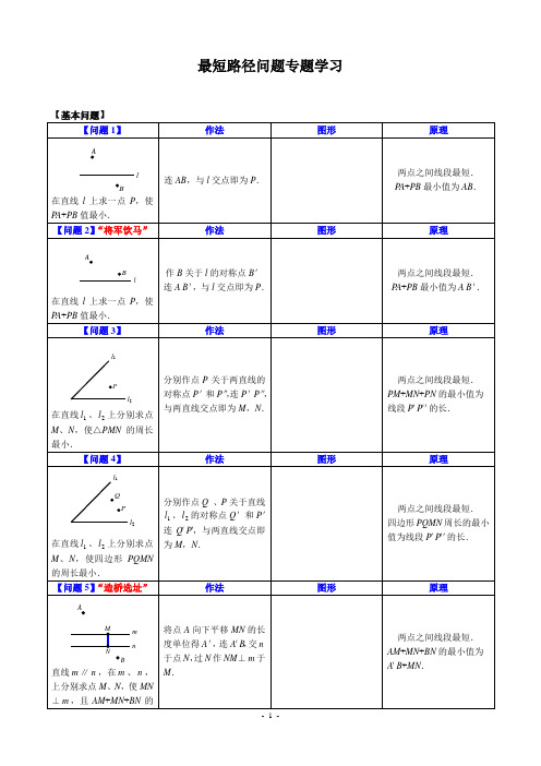 【初二】最短路径问题归纳