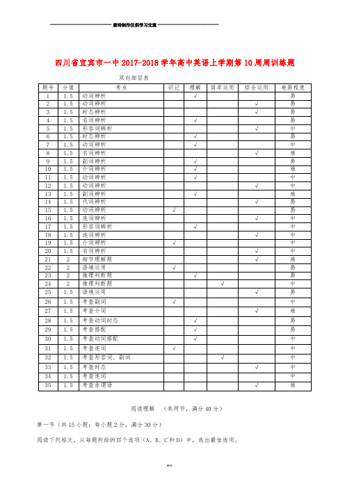 高中英语上学期第10周周训练题.doc