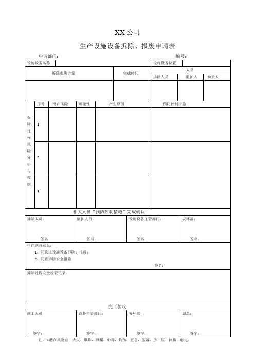 设施、设备拆除报废申请表