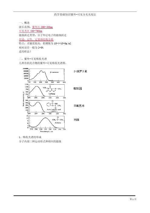 药学基础知识紫外-可见分光光度法