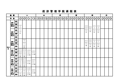 晋中学院经济管理学院2013-2014第一学年第一学期