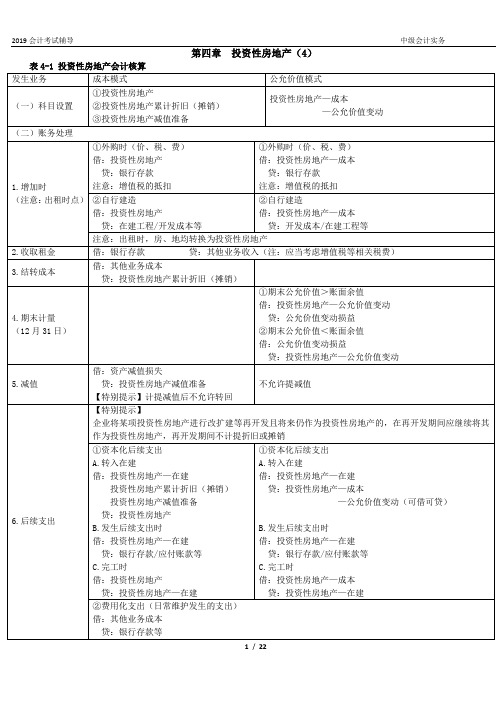 4-投资性房地产-例题与真题