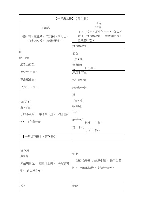 新版人教一年级上下册古诗词(全)