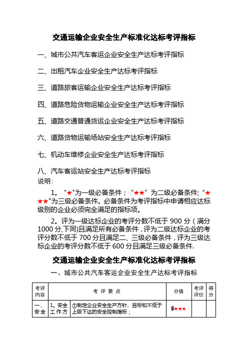 交通运输企业安全生产标准化达标考评指标1