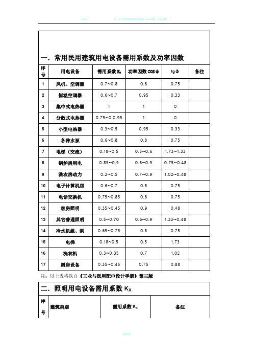 建筑电气常用需用系数及功率因数表