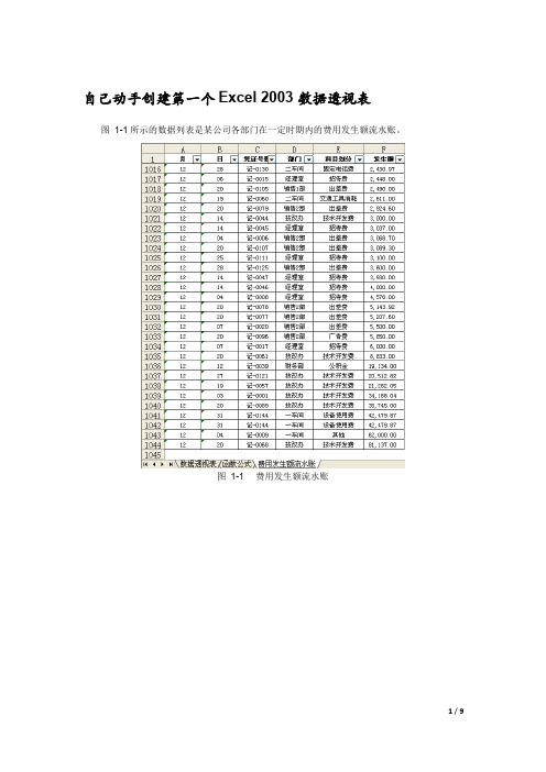 自己动手创建第一个Excel 2003数据透视表