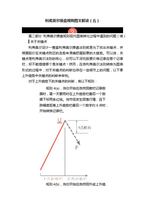 利弗莫尔操盘规则图文解读（五）