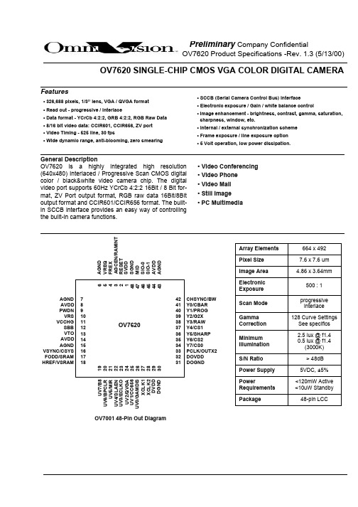 (en)OV7620