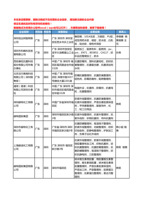 2020新版广东省深圳整理剂工商企业公司名录名单黄页大全34家