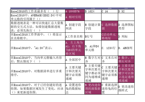 01计算机文化基础复习(选择题)