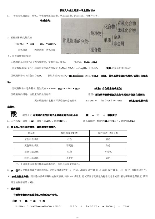 九年级科学上第一章物质及其变化-知识点