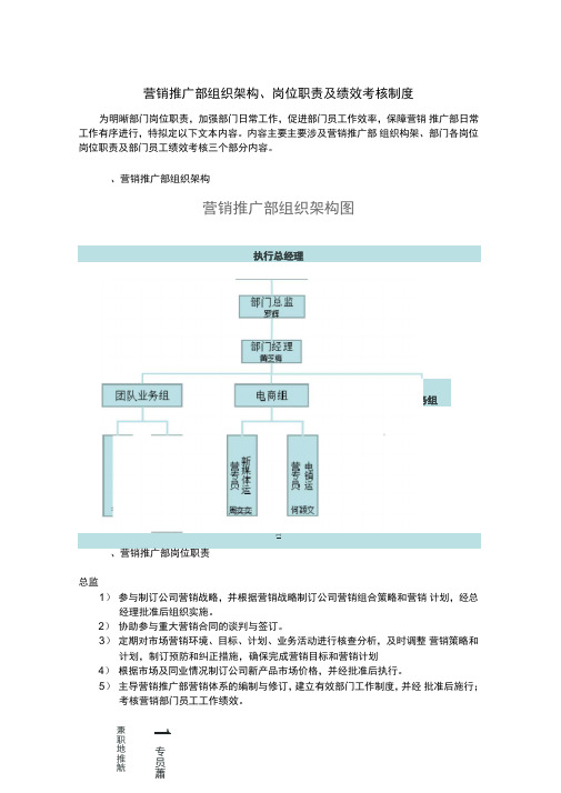 最新营销推广部组织架构、岗位职责及绩效考核制度资料