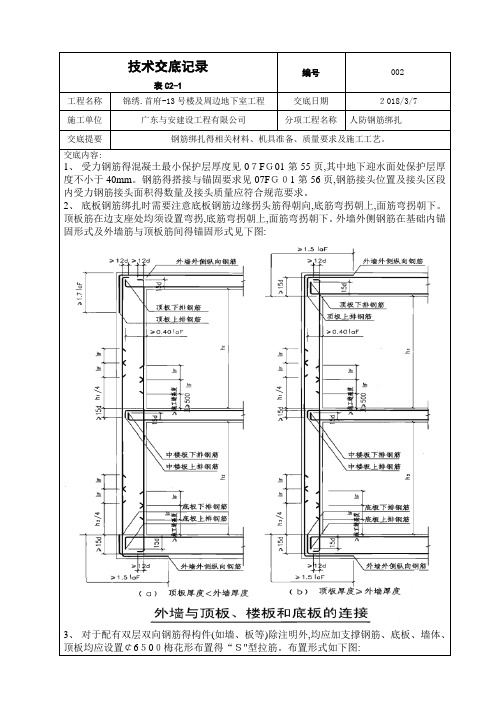 人防钢筋绑扎