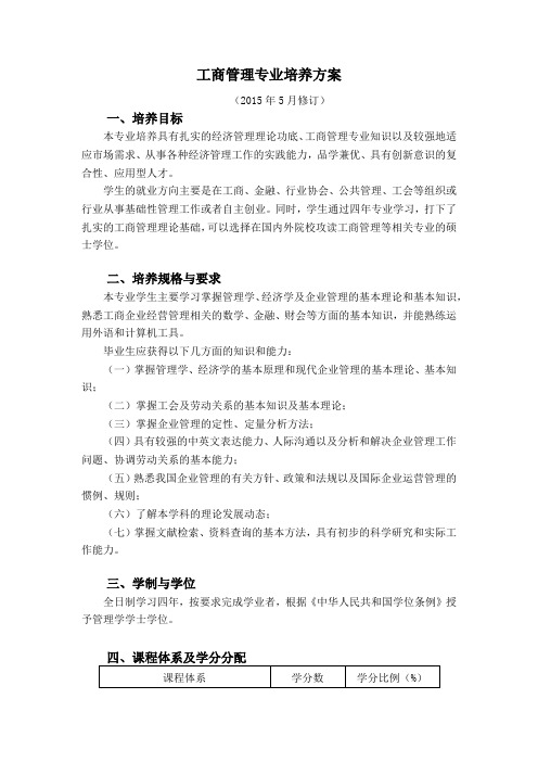 工商管理专业培养方案