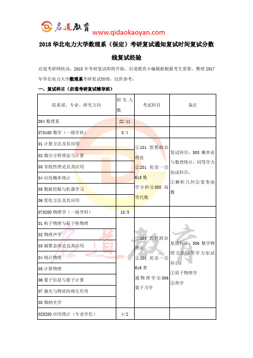 2018华北电力大学数理系(保定)考研复试通知复试时间复试分数线复试经验