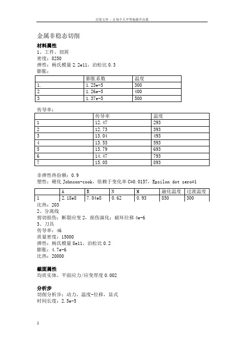 abaqus金属切削参数