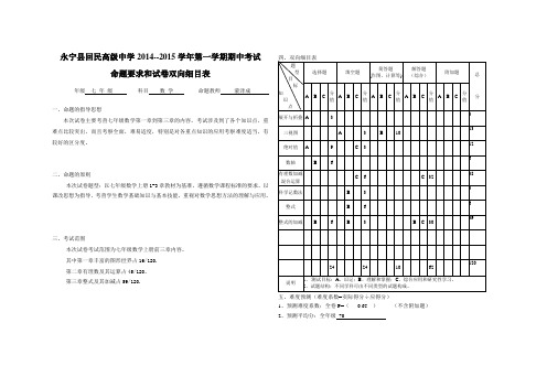 七年级数学命题要求和试卷双向细目表