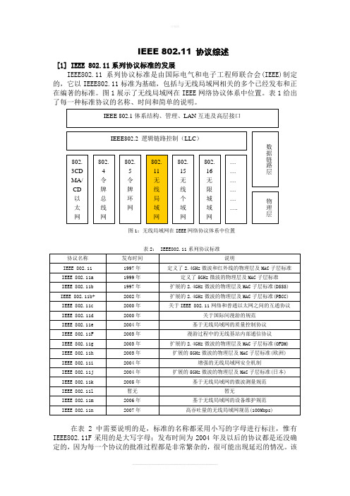 WLANIEEE80211协议综述