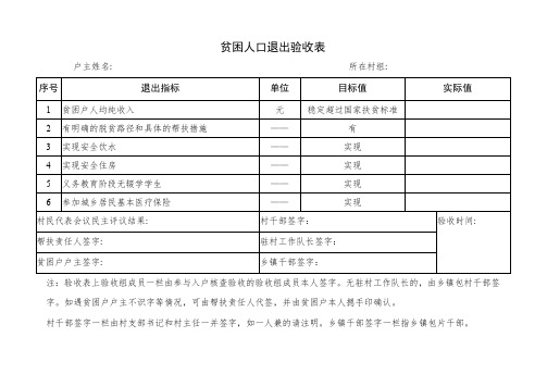 乡镇贫困户退出验收表