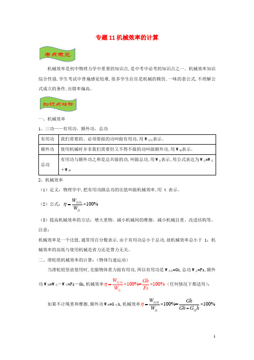 中考物理高频重难点考点专题解读与训练专题11机械效率的计算含解析