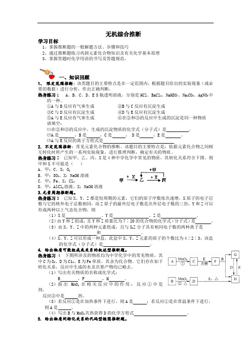 高中化学无机推断教材