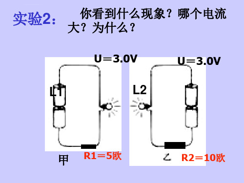 电流电压和电阻的关系ppt课件.ppt